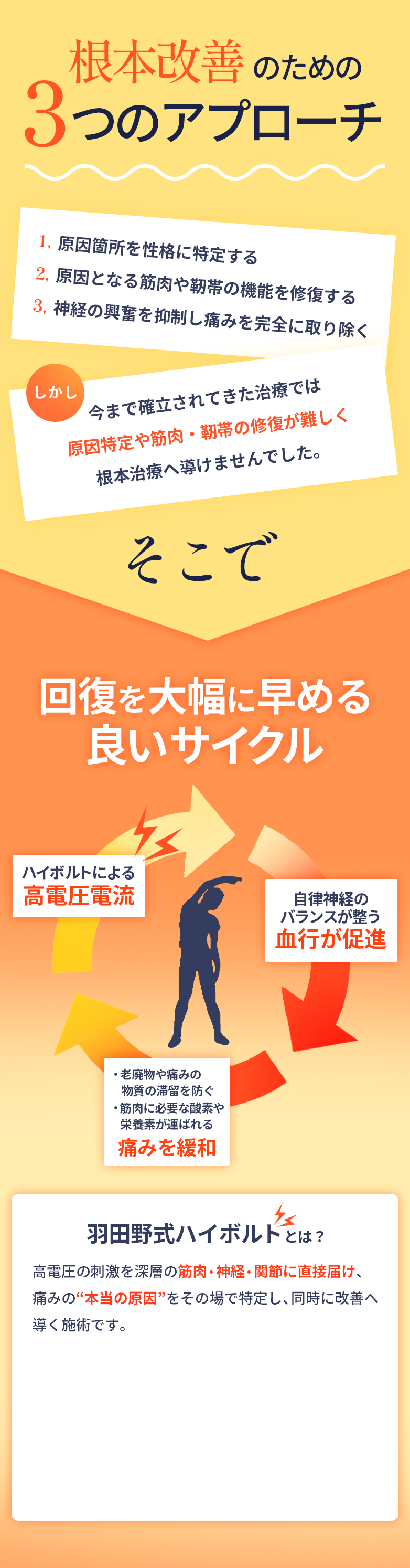 根本改善のための3つのアプローチ