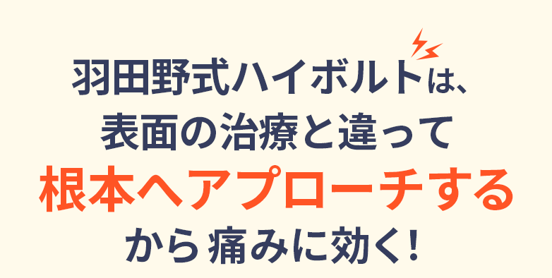 長年痛みに悩んでいた人から満足の声が続々